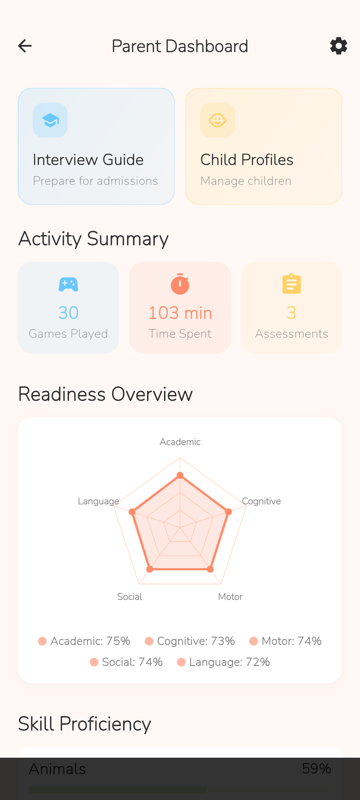 Awal Khatwa parent dashboard